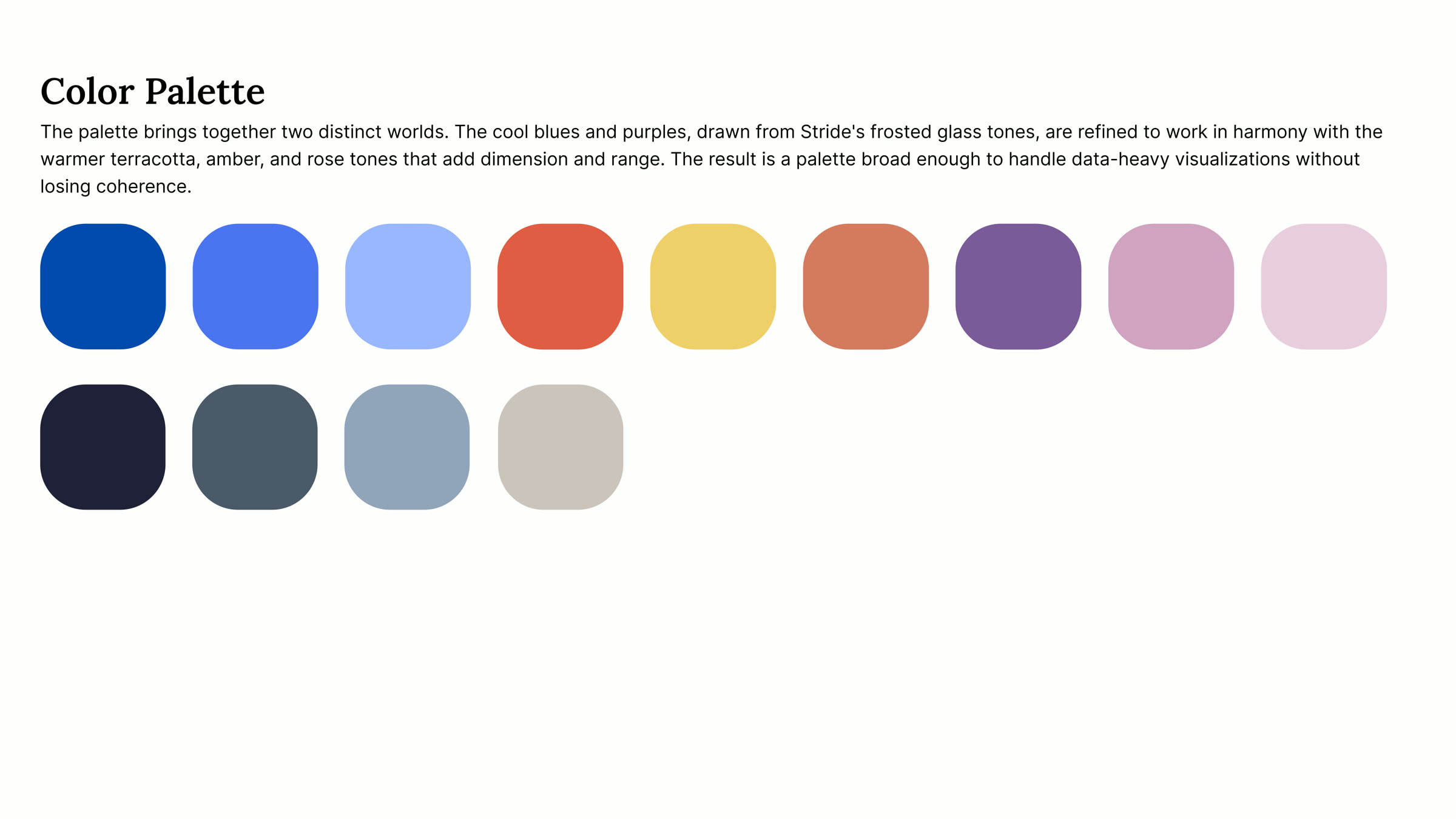 Creative direction, slide 2